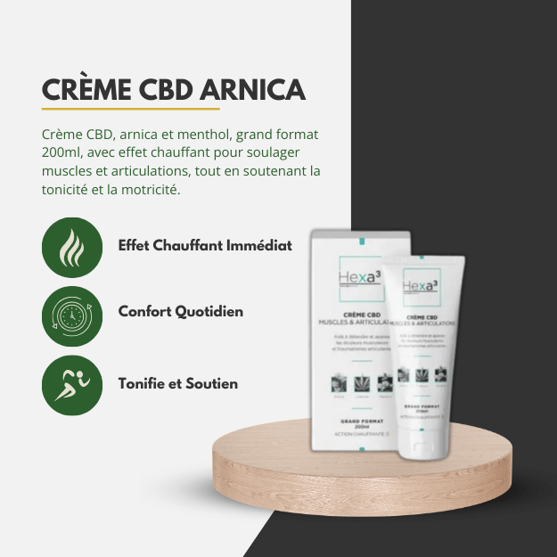 Crème CBD, Arnica & Menthol - Muscles & Articulations - 200ml