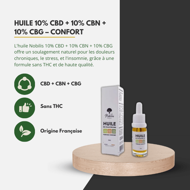 Huile 10% CBD + 10% CBN + 10% CBG – CONFORT - 10ml