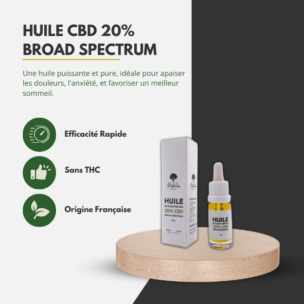 Huile CBD 20% Broad Spectrum – 10 ml