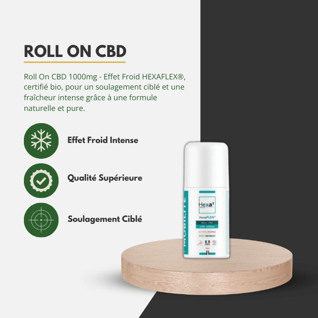 Roll on CBD 1000mg - Effet Froid - 50ml