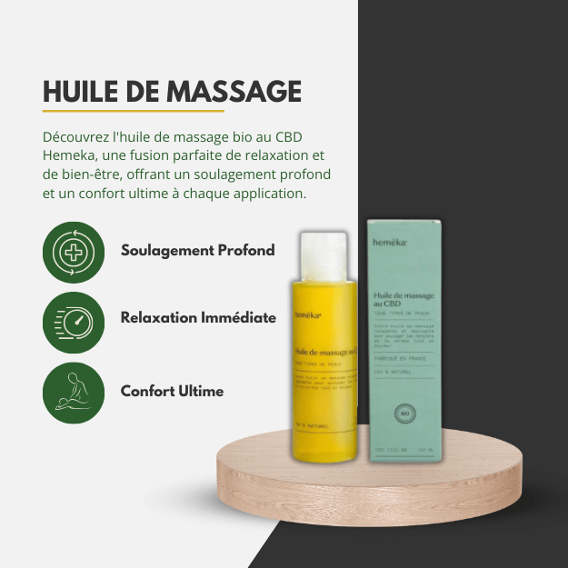 Huile de Massage CBD - 100ml