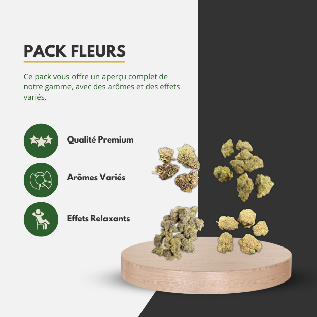 🌺 Pack Découverte Fleurs - 10g