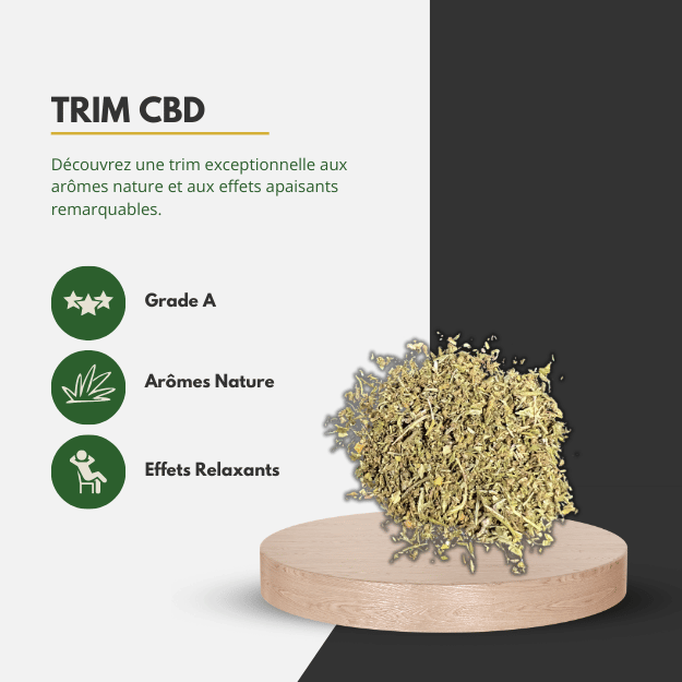 🍃 Kompolti Trim CBD